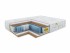Кровать Benartti Atlanta с матрасом Memory Max Comfort Duo S1200