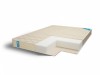 Фото Матрас Comfort Line Eco Roll