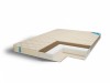 Фото Матрас Comfort Line Cocos Eco Roll Slim