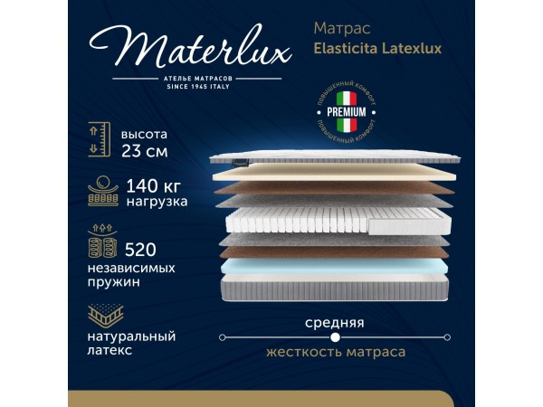 Матрас Materlux Elasticita Latexlux